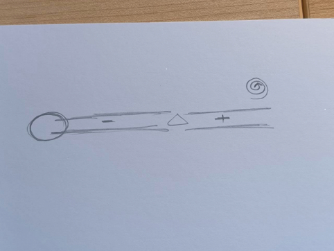 This is a Scheme of the ring circuit