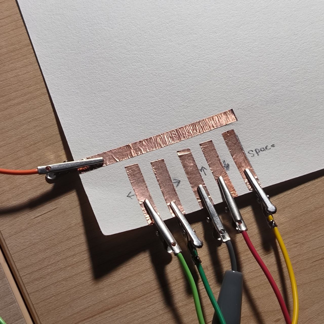 Alligator clips are securely connected to the copper strips. These serve as bridges between the handmade paper interface and the Makey Makey board, allowing touch to trigger signals.